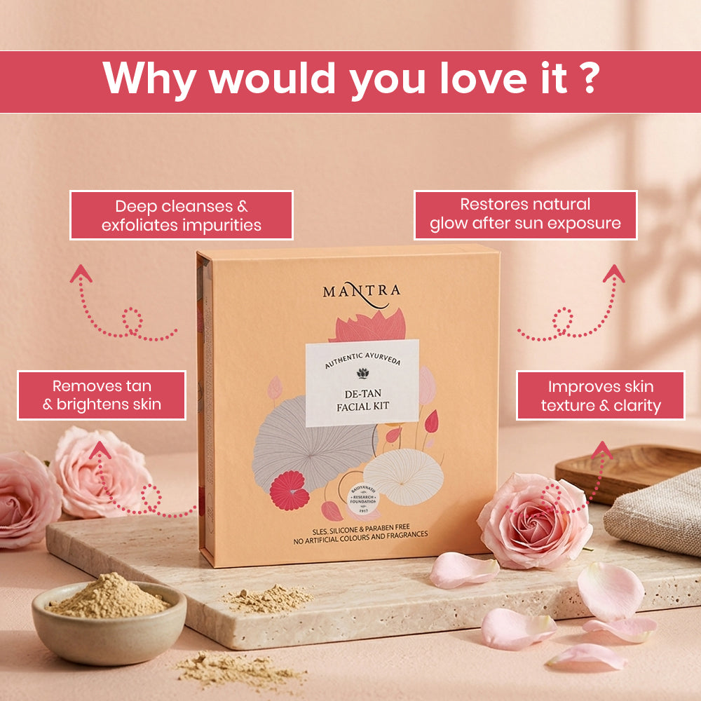 De-Tan Facial Kit