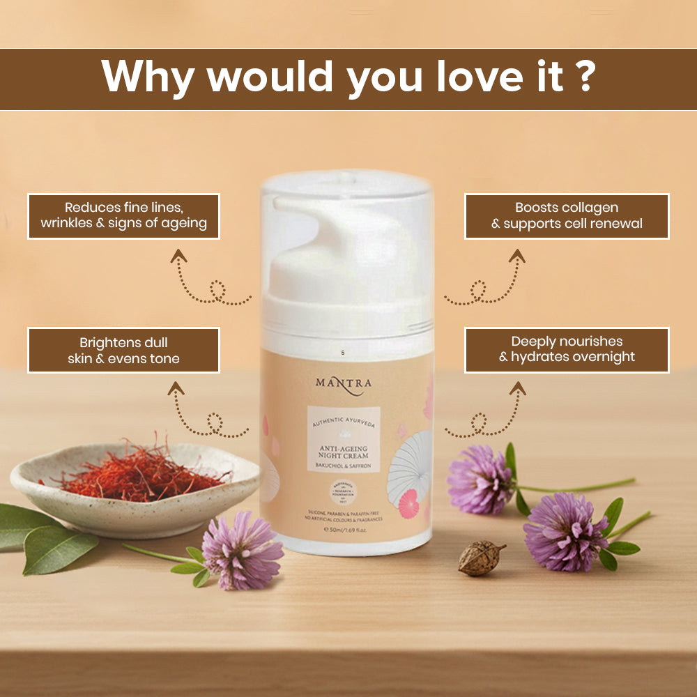 Anti-Ageing Night Cream Bakuchiol & Saffron
