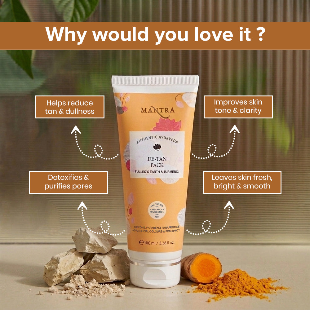 De-Tan Pack Fuller’s Earth & Turmeric