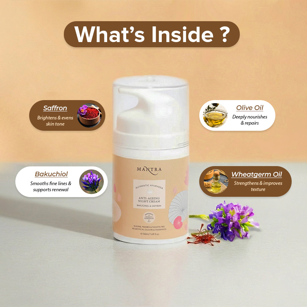 Anti-Ageing Night Cream Bakuchiol & Saffron