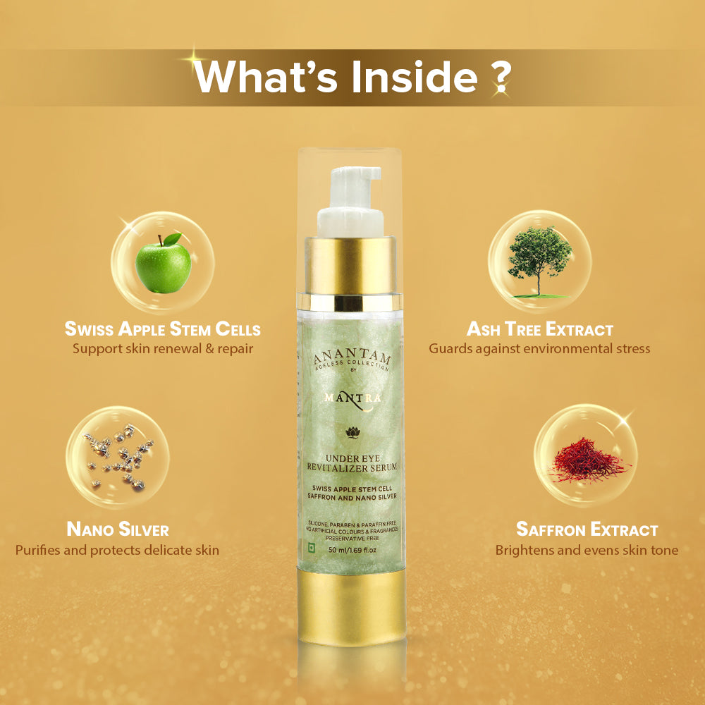 Under Eye Revitalizer Serum Swiss Apple Stem Cell Saffron and Nano Silver