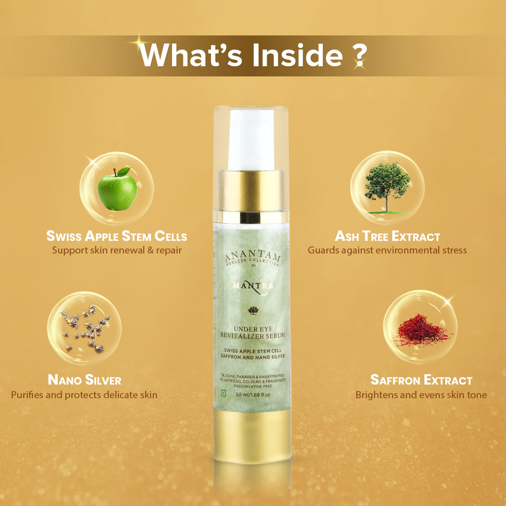 Under Eye Revitalizer Serum Swiss Apple Stem Cell Saffron and Nano Silver