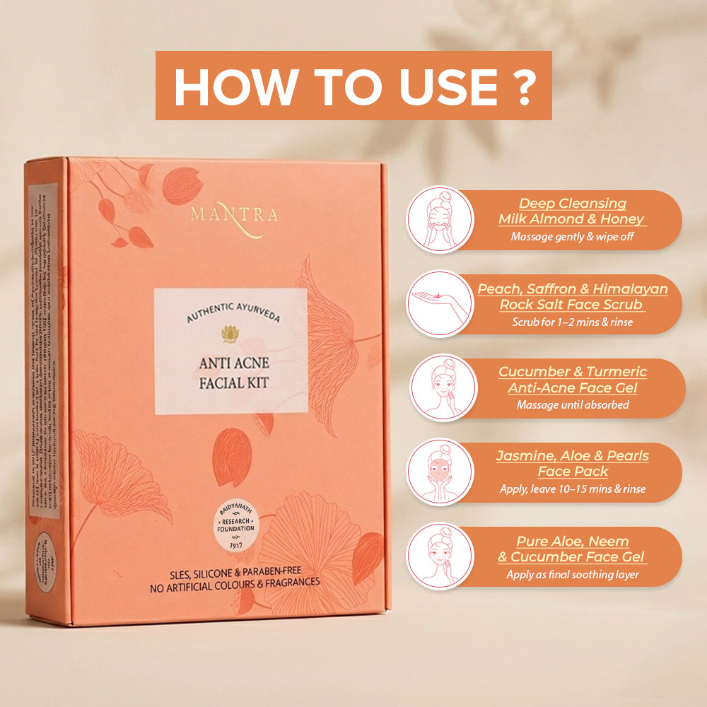 Anti Acne Facial Kit