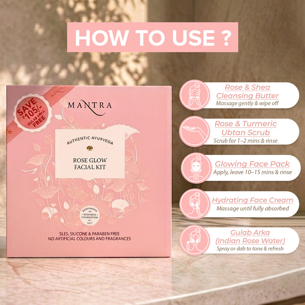 Rose Glow Facial Kit