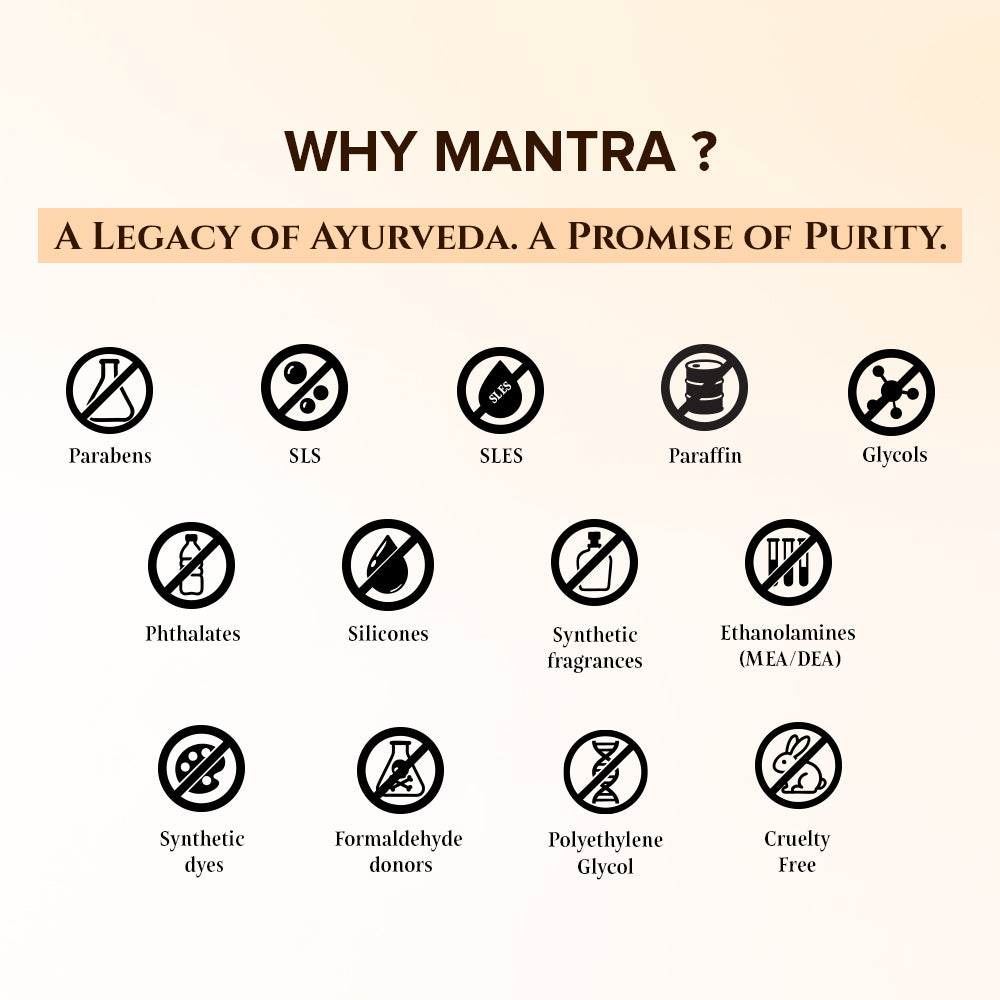 Saffron, Orange And Amla Glowing Face Gel SPF 20