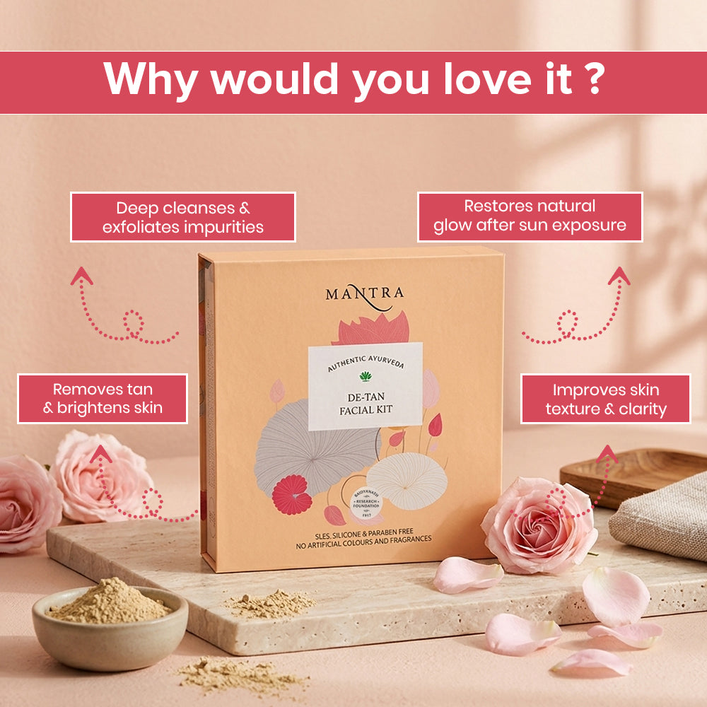 De-Tan Facial Kit
