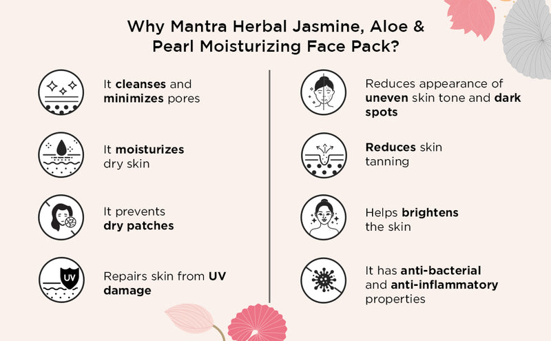 Jasmine, Aloe And Pearls Moisturizing Face Pack
