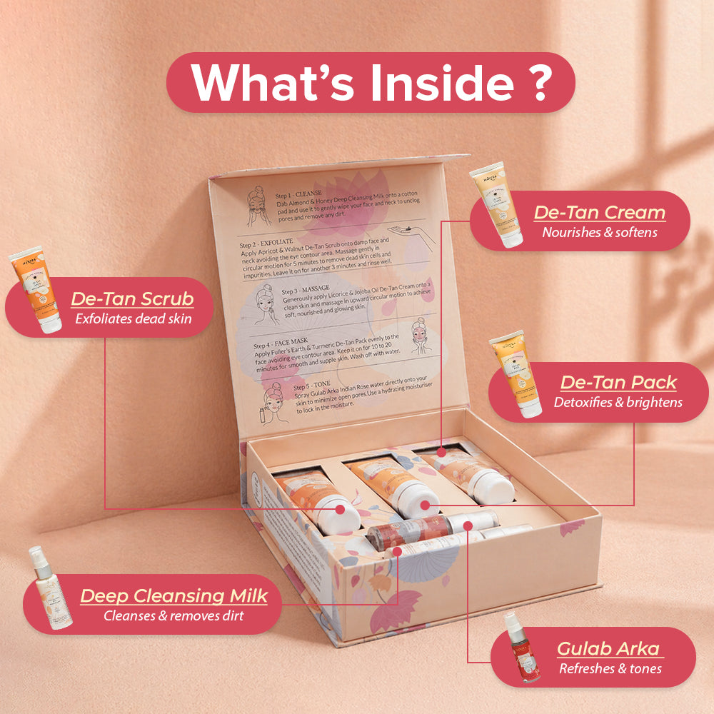 De-Tan Facial Kit