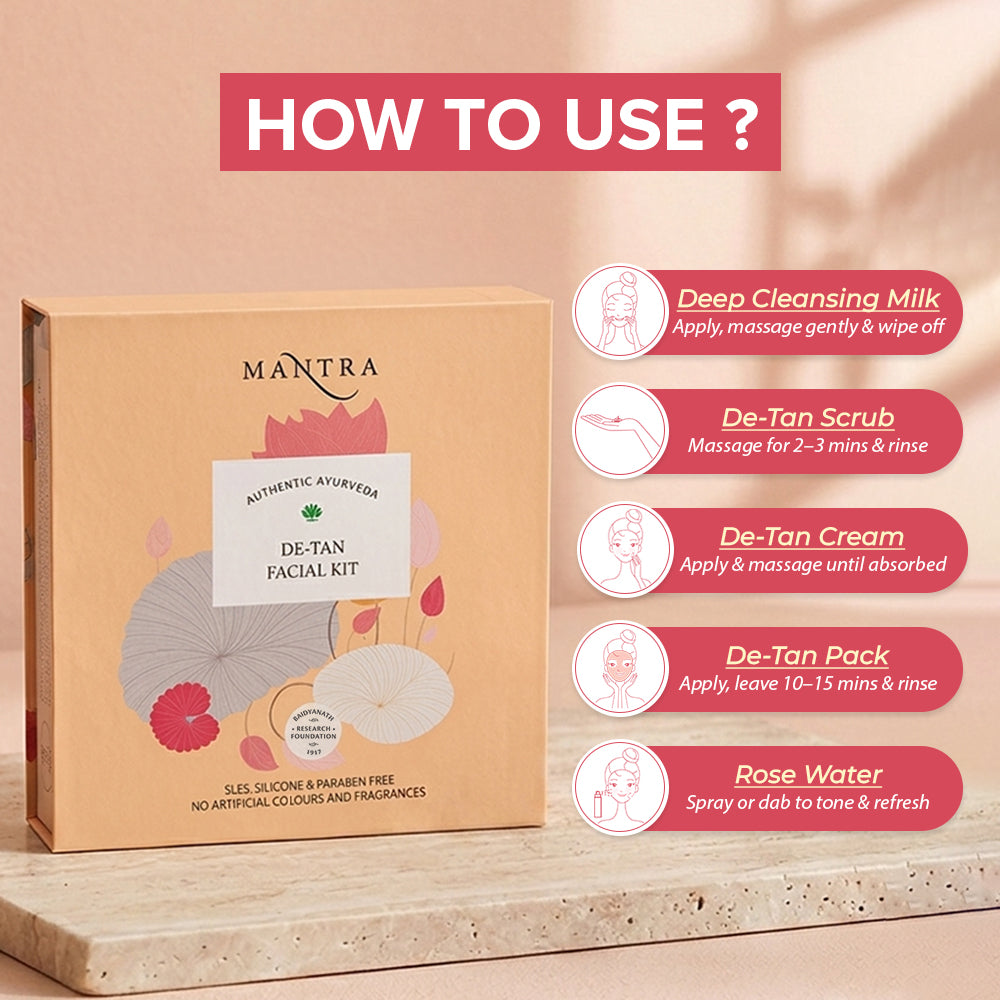 De-Tan Facial Kit
