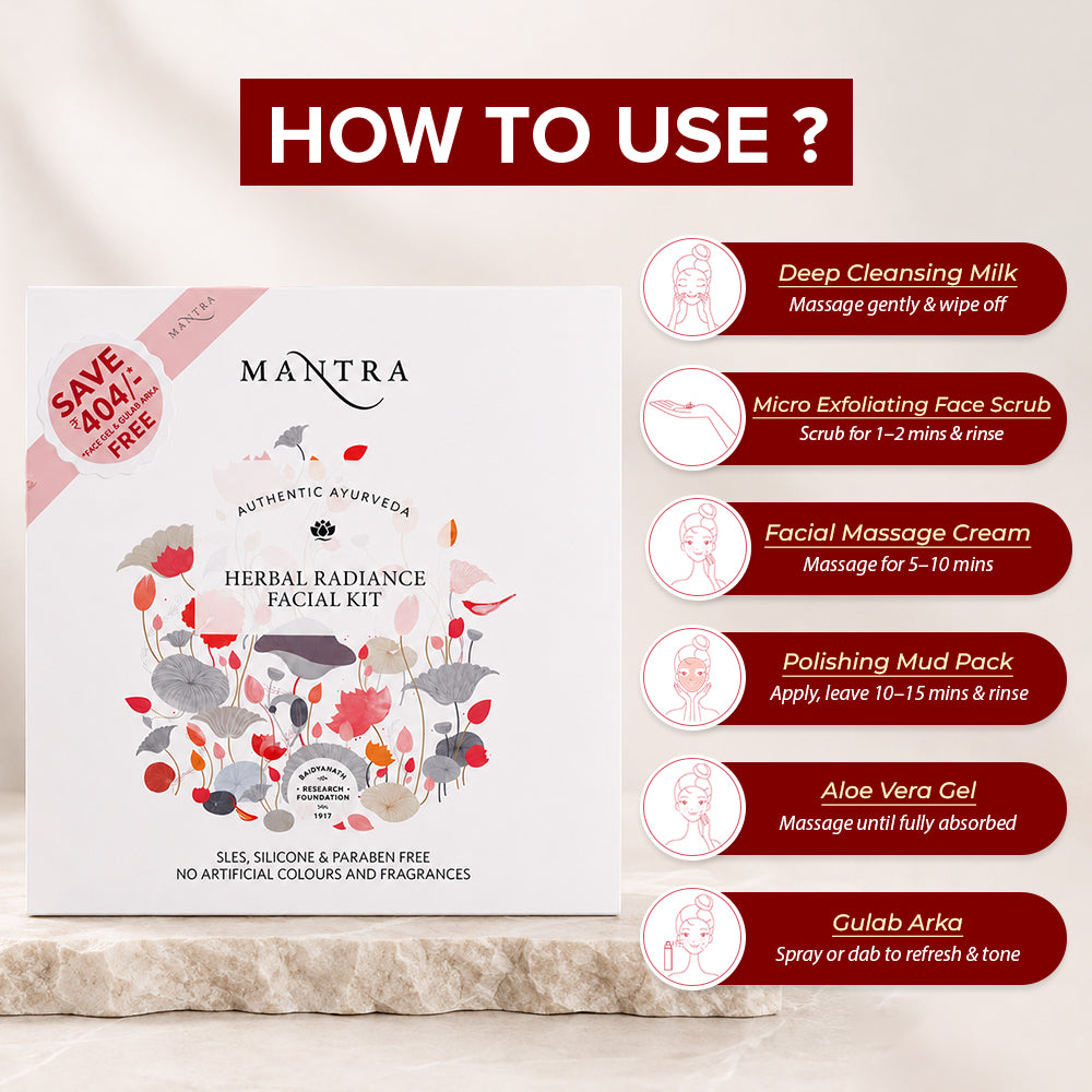 Herbal Radiance Facial Kit