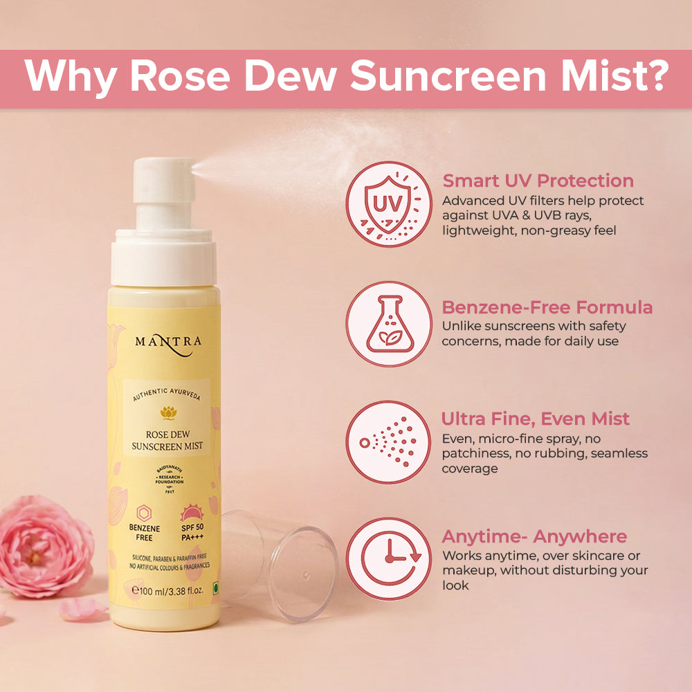 Rose Dew Sunscreen Mist SPF 50 PA+++