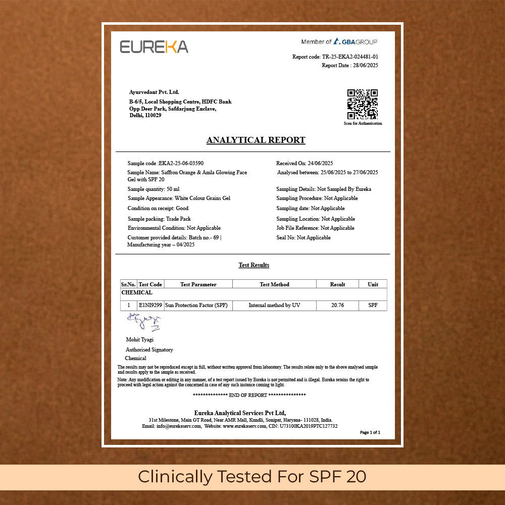 Saffron, Orange And Amla Glowing Face Gel SPF 20