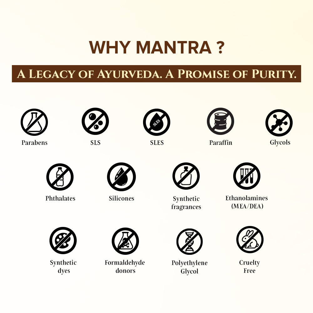 Neem and Haldi Anti-Acne Face Wash