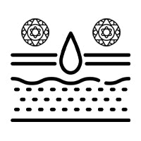 Vata  <br/> Hydration 